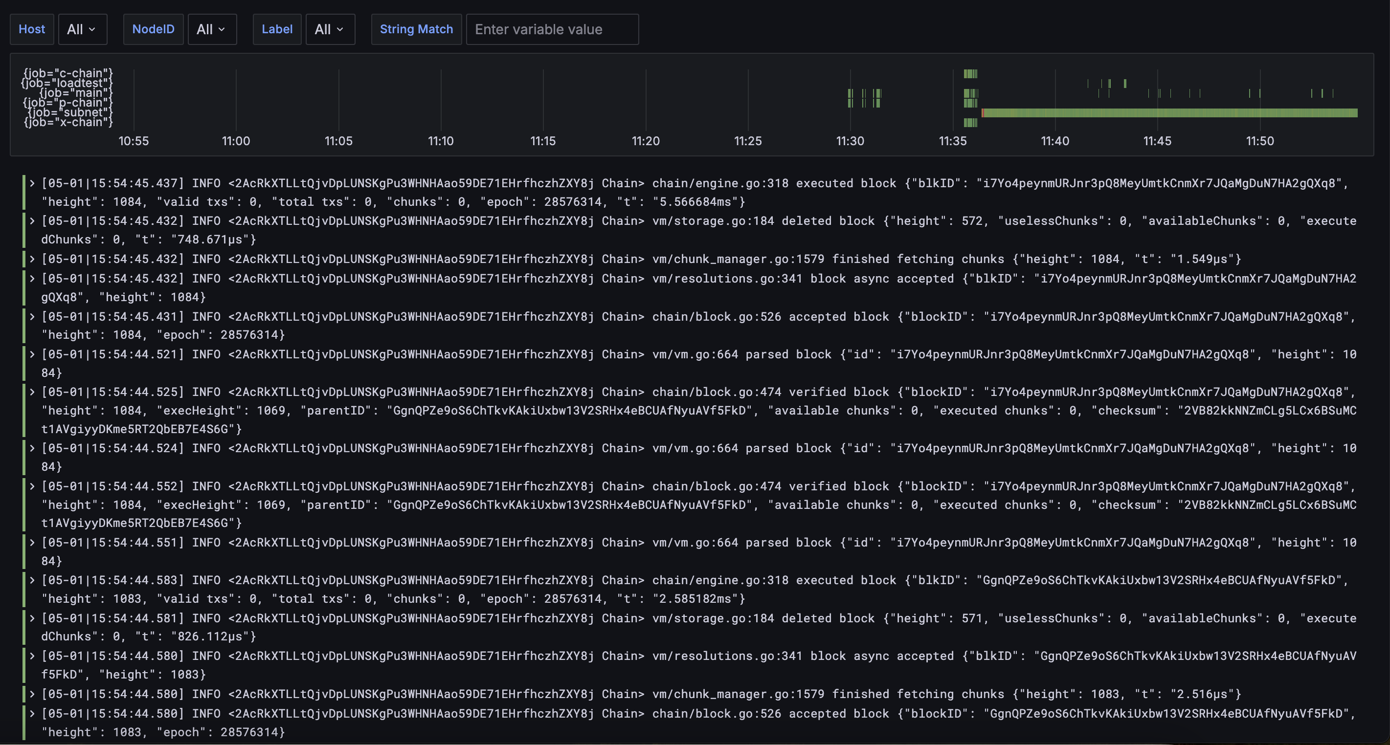 Centralized Logs